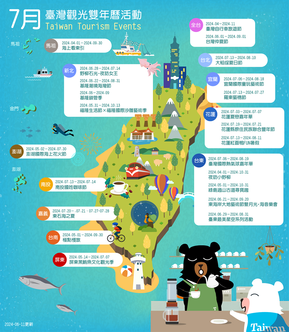 2024年7月臺灣觀光雙年曆